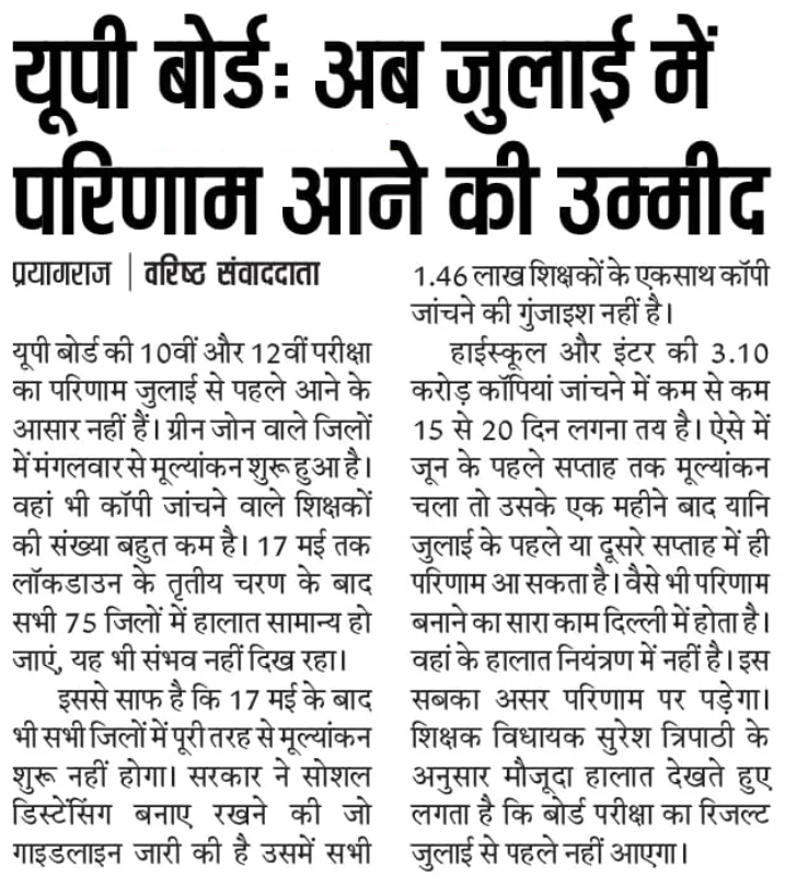 up board 12th Result 2020