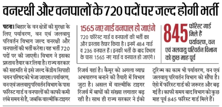 Bihar Police Forest Guard Recruitment 2020