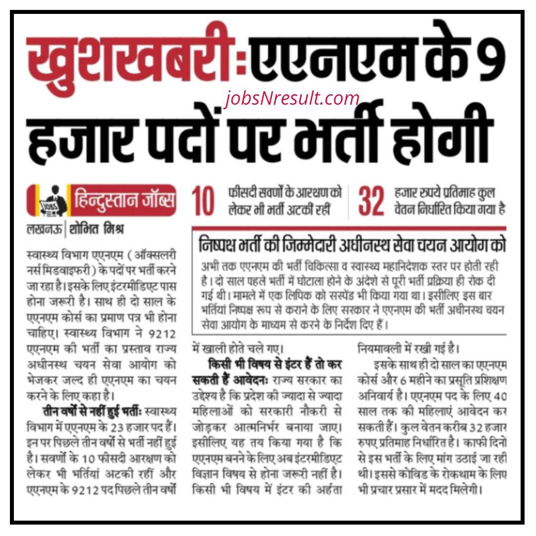 UPSSSC ANM Recruitment 2020