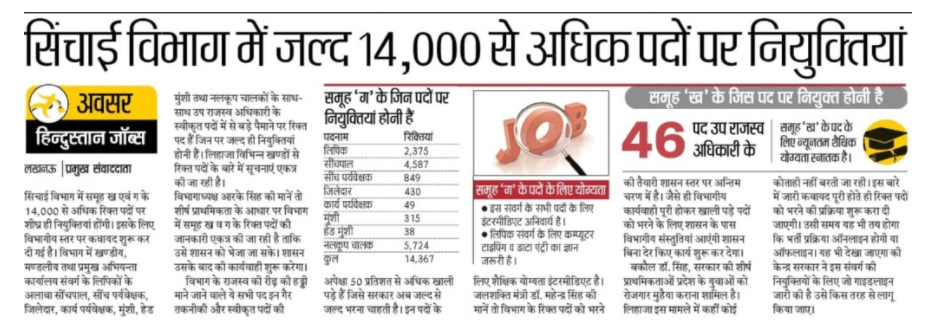 UP Irrigation Department Recruitment 2021 notification