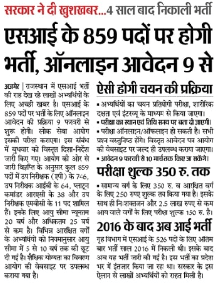 Rajasthan Police Sub Inspector recruitment 2021