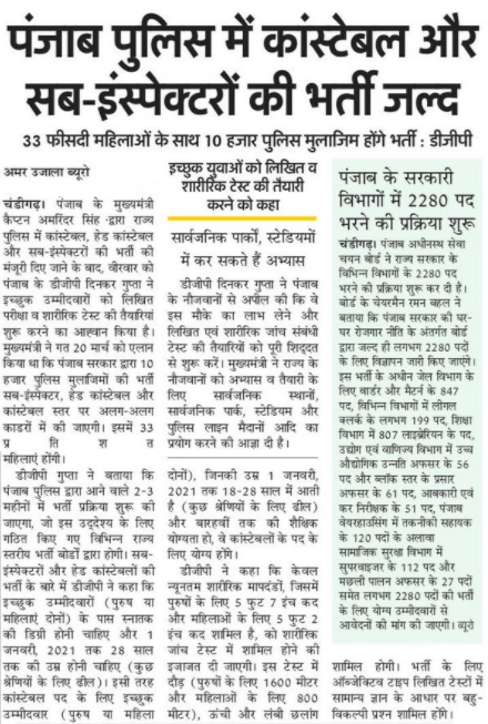 punjab police constable sub inspector recruitment notification 2021