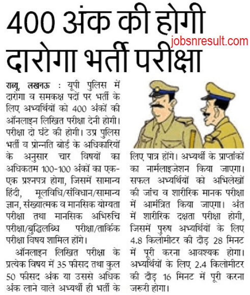 UP Police SI Exam Pattern 2021