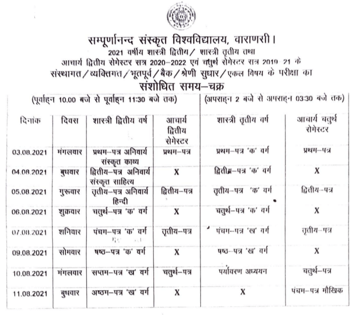 SSVV Exam Time Table 2021