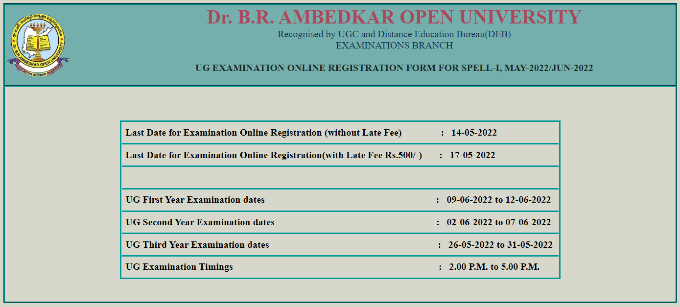 BRAOU exam dates 2022