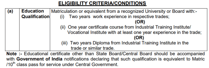 BSF COnstable Recruitment 2022 education Qualification